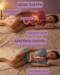 Ο ύπνος στη δεξιά πλευρά βοηθάει ή επιδεινώνει το ροχαλητό;