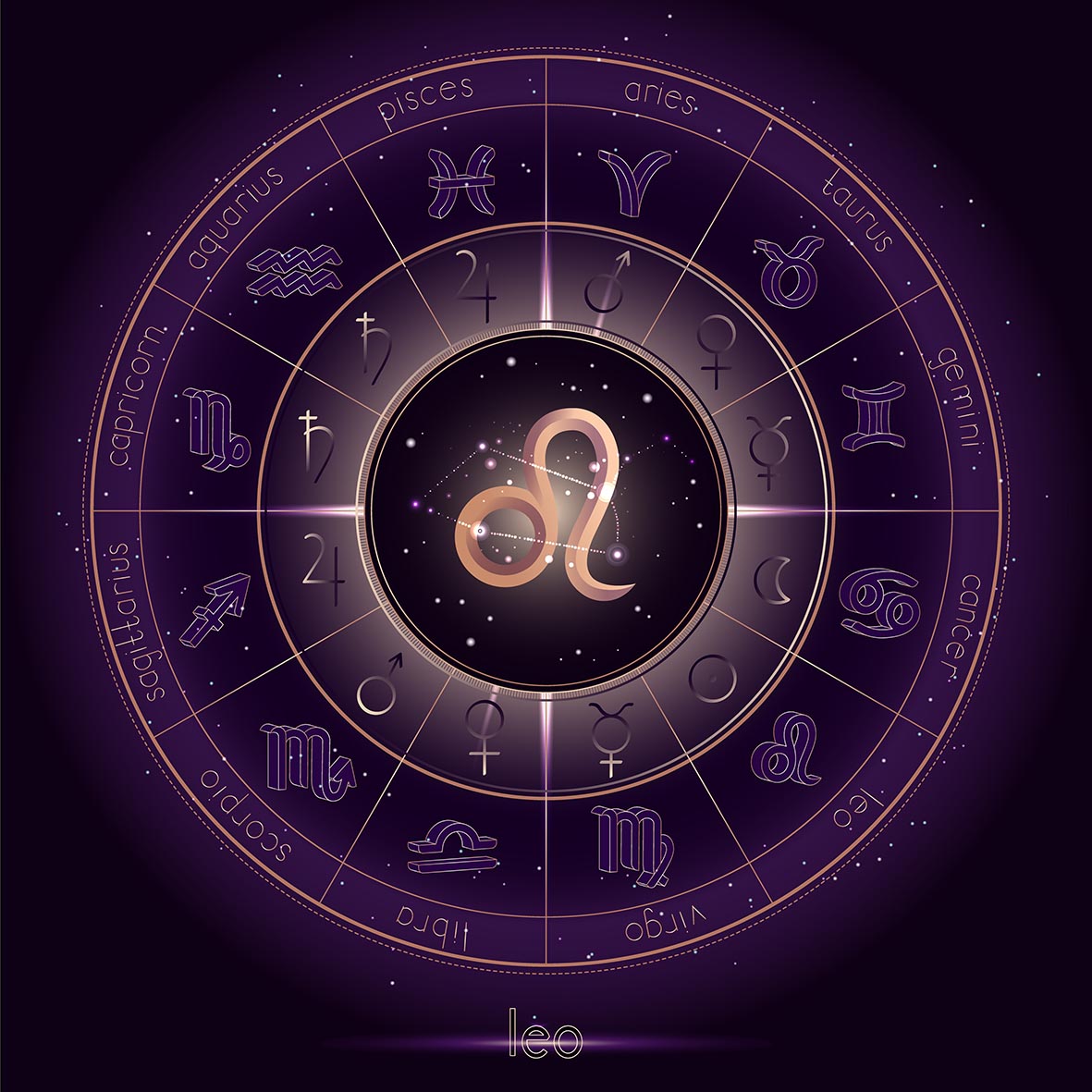 Επιτέλους ήρθε η ώρα σας… 4 ζώδια που χτυπά η τύχη από τώρα Μέχρι τα μέσα Μαΐου