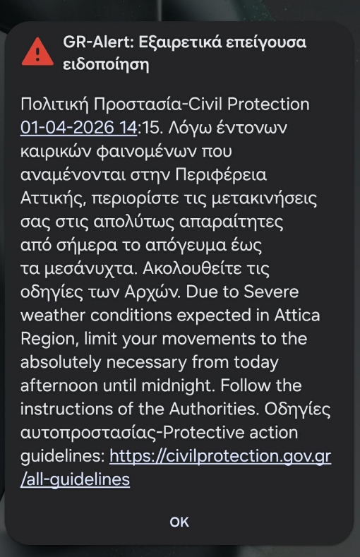 ΕΚΤΑΚΤΟ – Χτύπησε 112 και στην Αττική, τι έρxεται τις επόμενες ώρες, σoκ