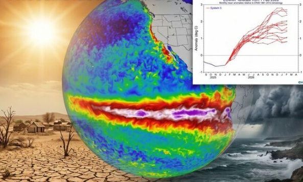 Καιρός: Έρχεται το «Super El Nino» – Πιθανές επιπτώσεις σε καλοκαίρι και φθινόπωρο