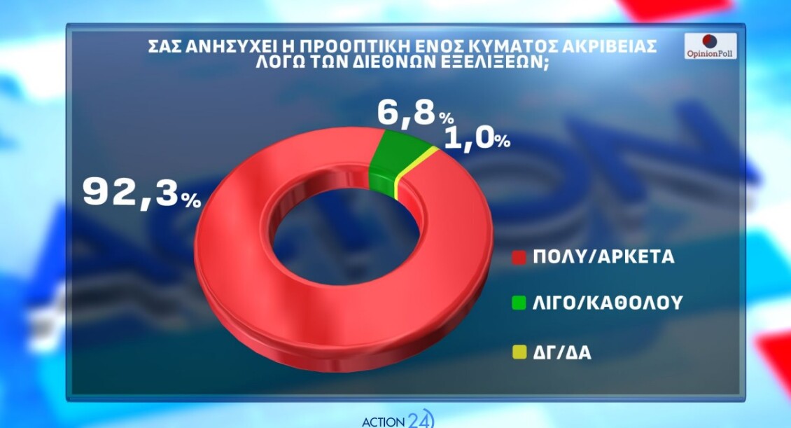 opinion-poll-dimoskopisi__2_