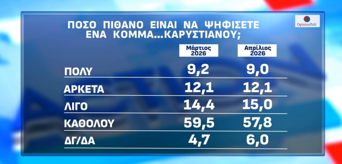 psifos-karystianou2