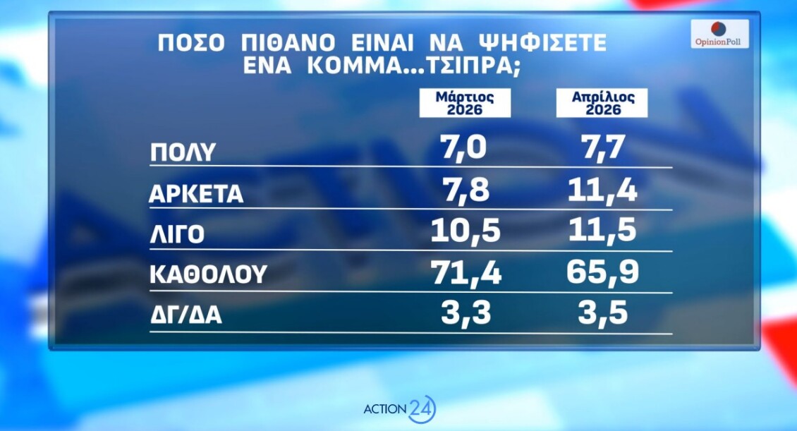 psifos-tsipra2