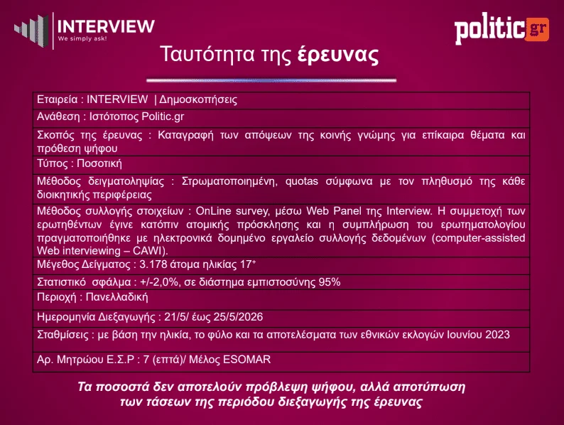 screenshot 3 4