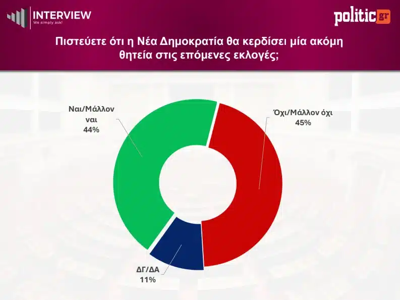 screenshot 6 1