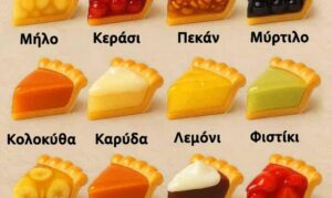 Τι είδους γυναίκα είσαι: Διάλεξε μια τάρτα που θα έφτιαχνες