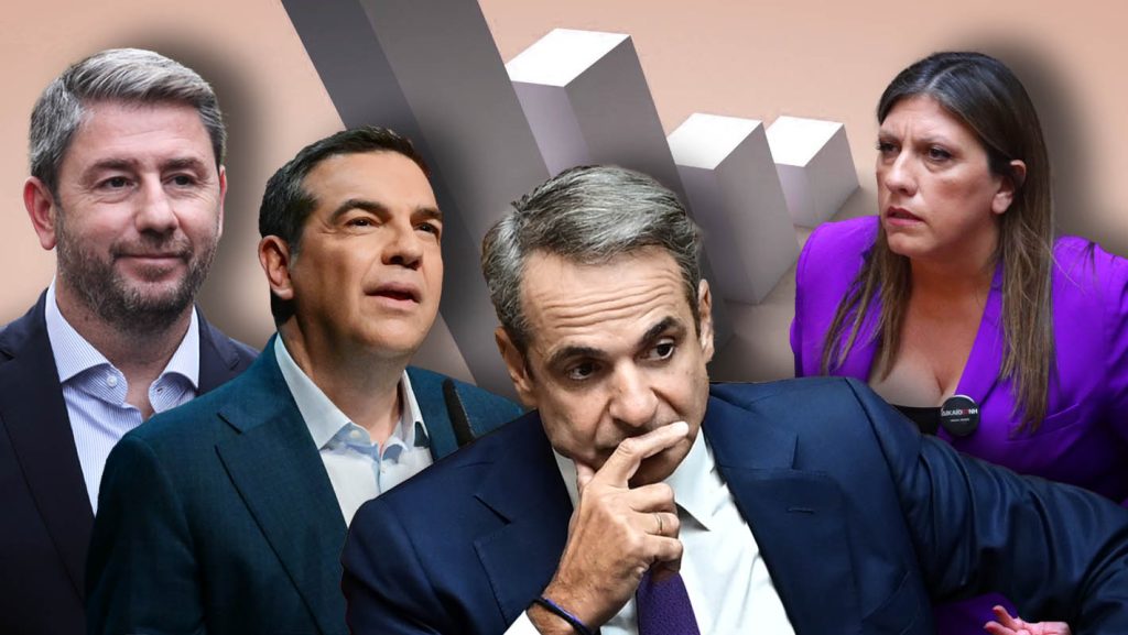 Νέα ΜΕΓΑΛΗ δημοσκόπηση: Τους «πάτησε» ο Μητσοτάκης – Πόσο παίρνουν ΕΛΑΣ, ΠΑΣΟΚ, ΣΥΡΙΖΑ